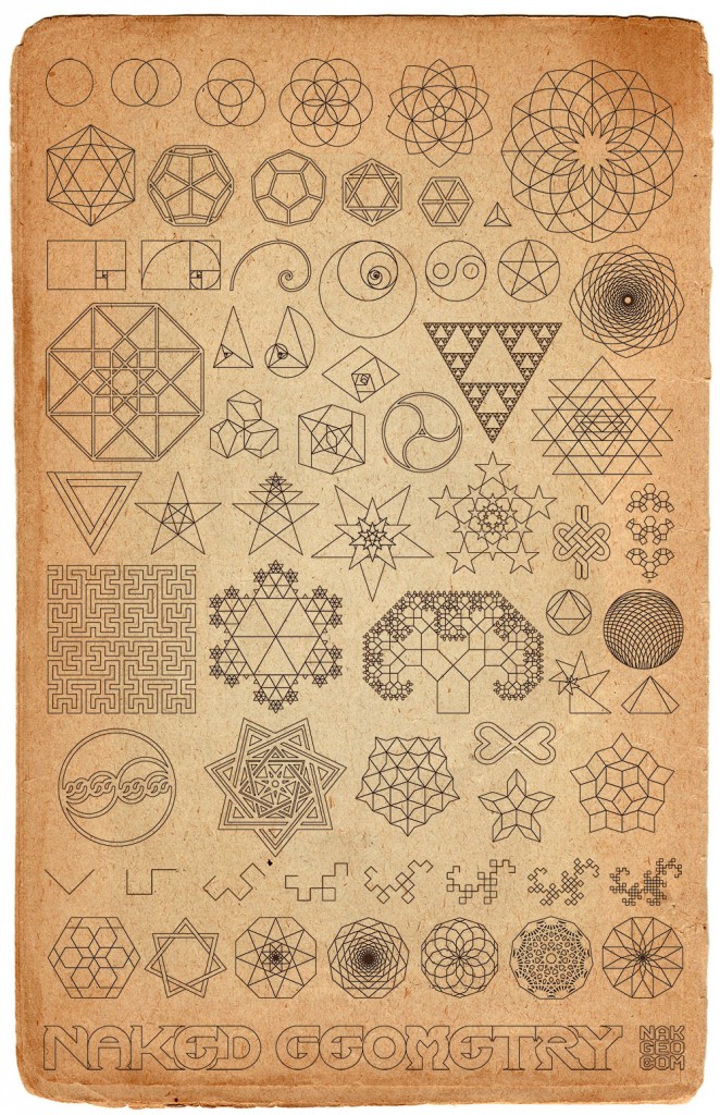 Naked Geometry